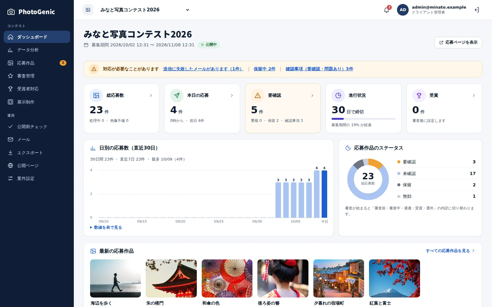 管理画面のダッシュボード。総応募数、本日の応募、要確認の件数、日別の応募数のグラフが表示されている