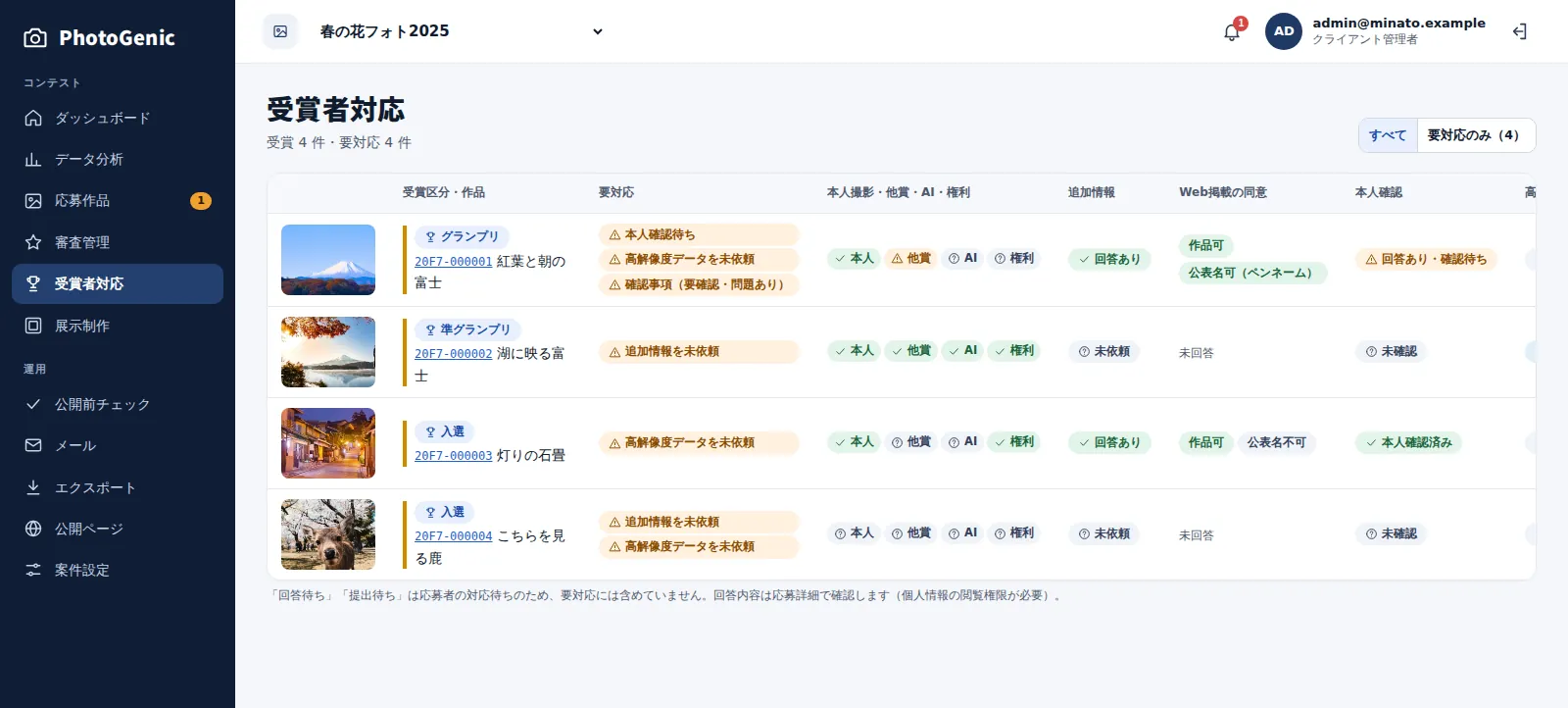 受賞者対応の画面。受賞作品ごとに、本人確認待ち・高解像度データ未依頼などの要対応が一覧になっている